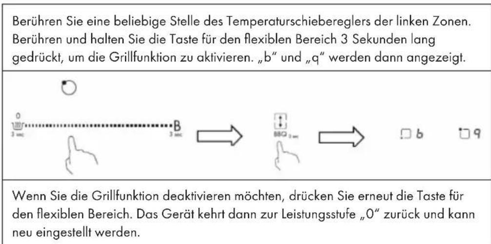 Klarstein Delicatessa 90 Hybrid - Verwendung der Grillfunktion - 1