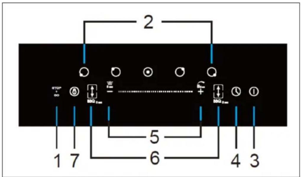 Klarstein Delicatessa 90 Hybrid - CONTROL PANEL - 2