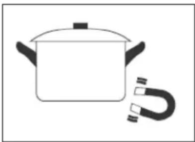 Klarstein Delicatessa 90 Hybrid - Choosing the right Cookware - 1