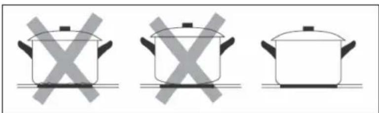 Klarstein Delicatessa 90 Hybrid - Selección de la batería de cocina - 2
