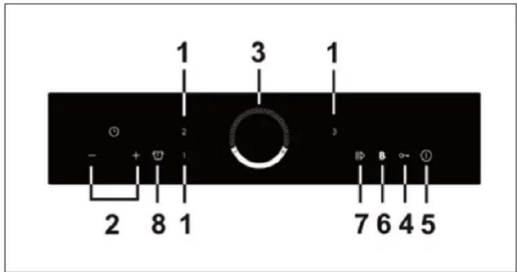 Klarstein Delicatessa 60 Hybrid Prime - CONTROL PANEL - 2