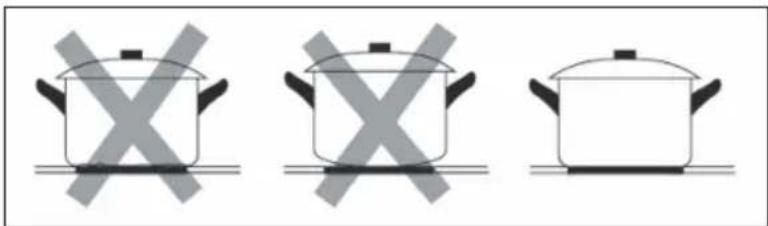 Klarstein Delicatessa 60 Hybrid Prime - Choix des ustensiles de cuisson - 2