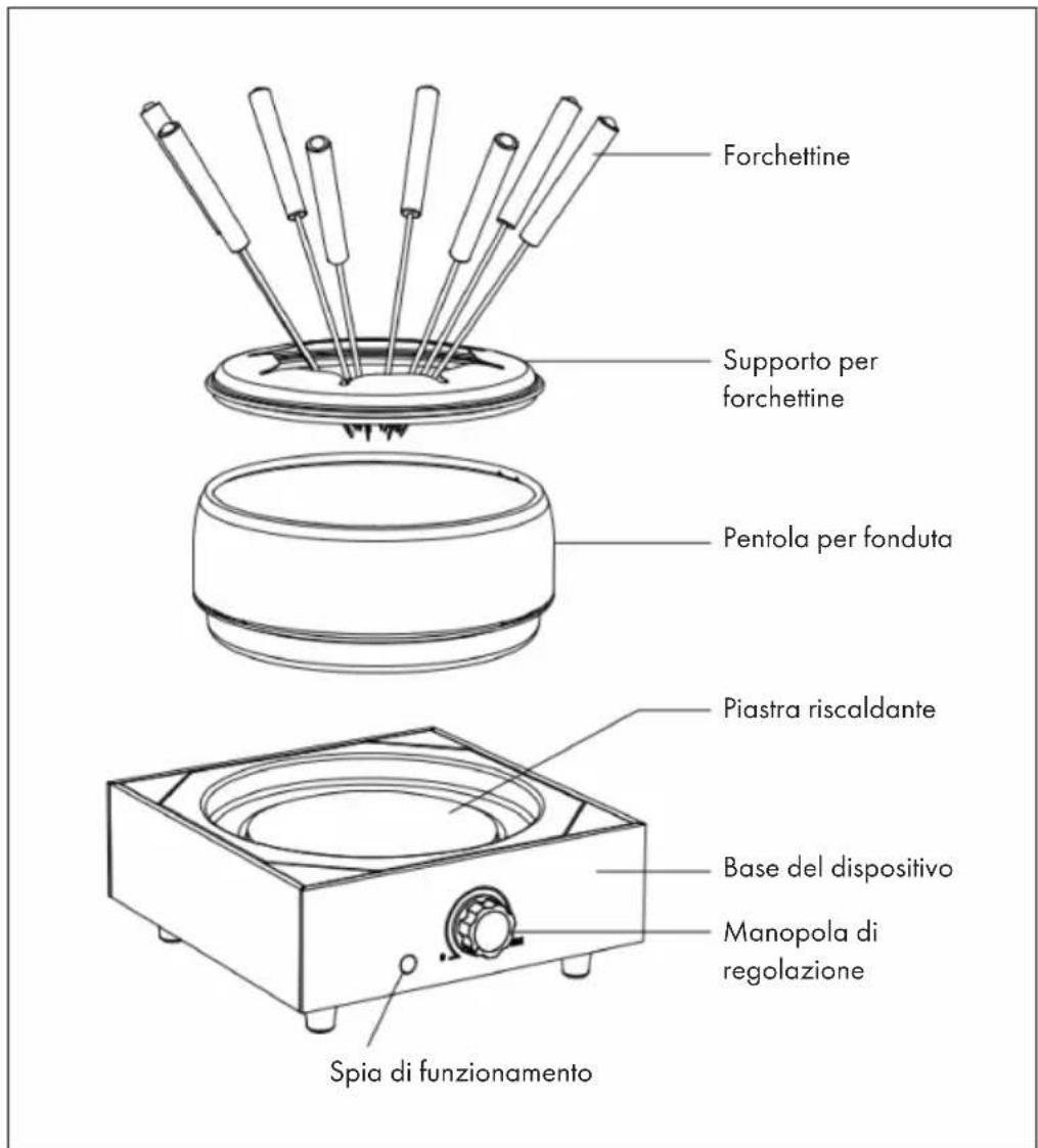 Klarstein Bambus - DESCRIZIONE DEL DISPOSITIVO - 1