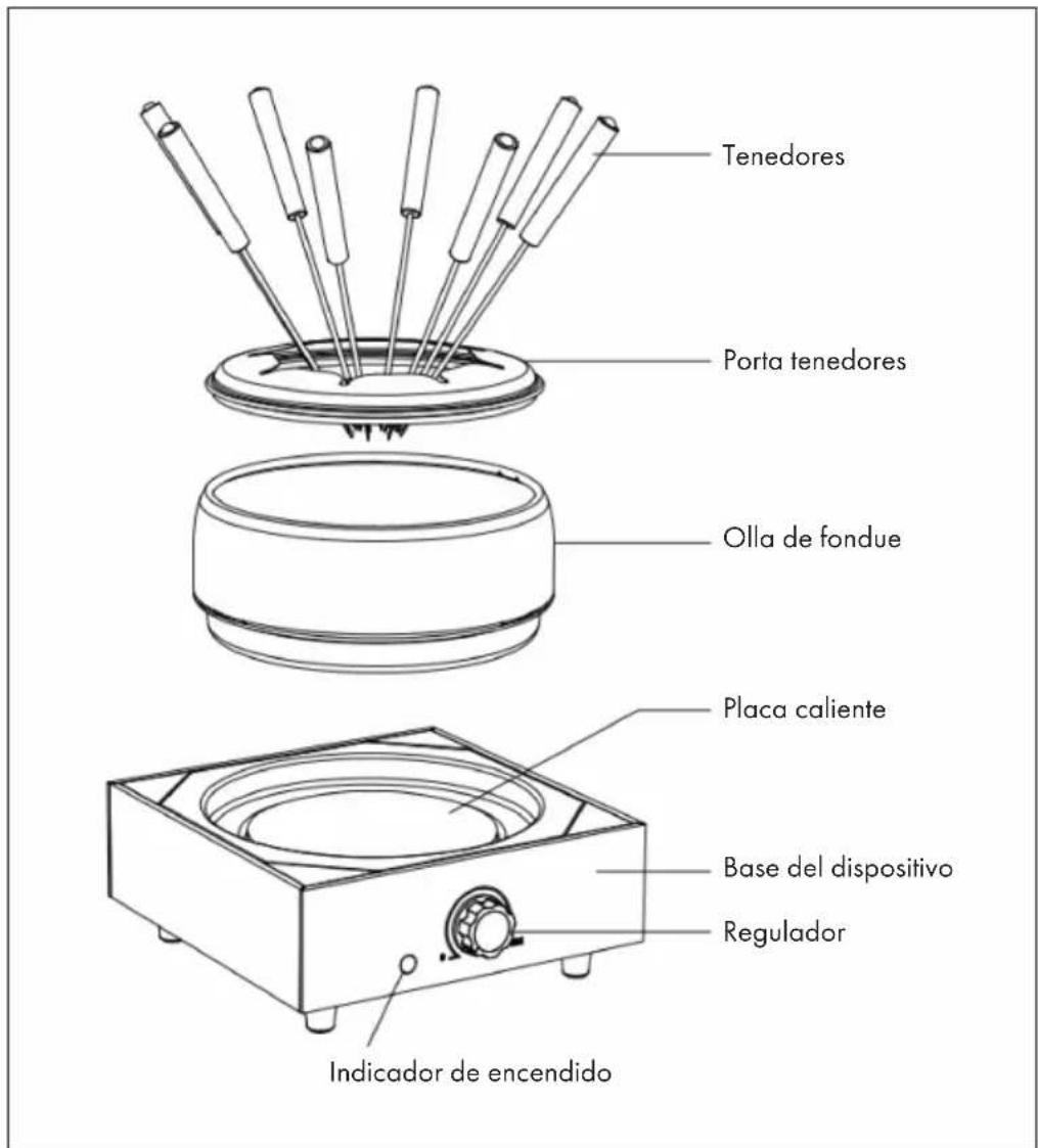 Klarstein Bambus - DESCRIPCIÓN DEL APARATO - 1