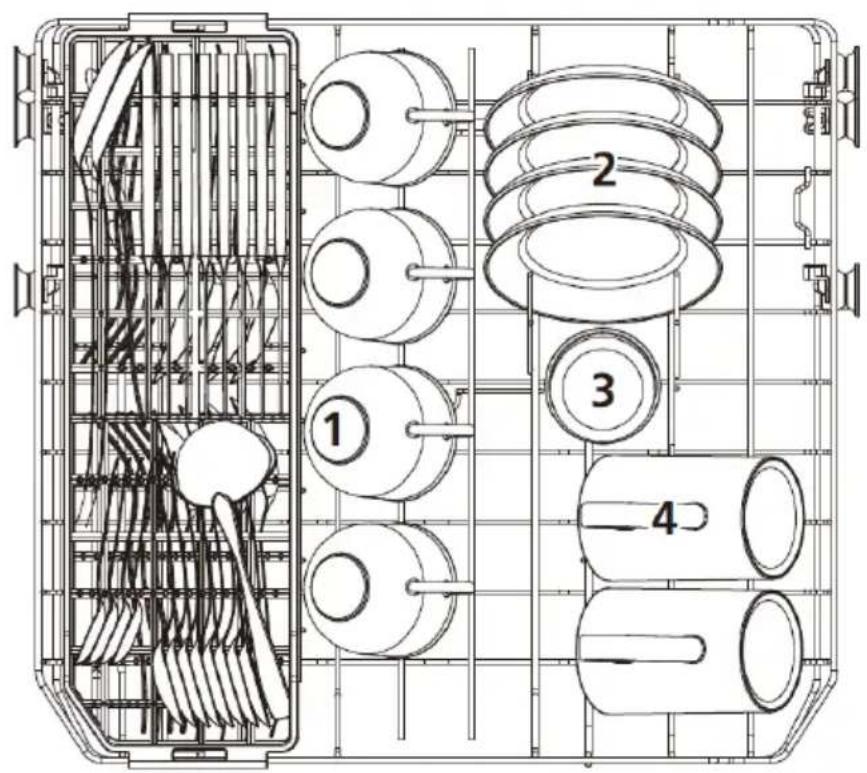 Klarstein Amazonia Eco 8 - CHARGEMENT DES PANIERS (EN 60436) - 1