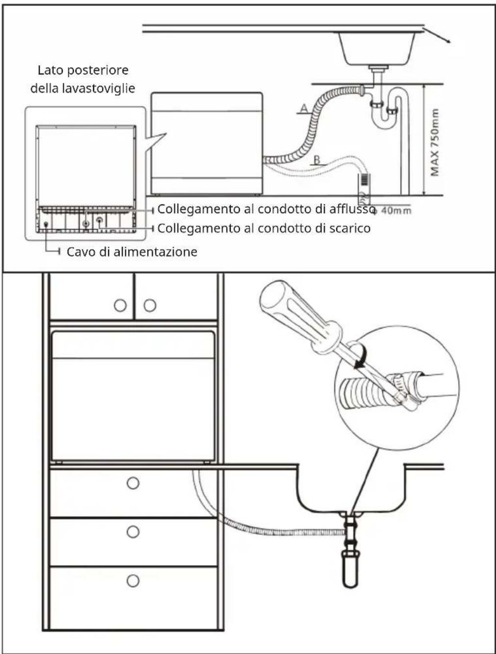 Klarstein Amazonia Eco 8 - Collegare il tubo di scarico dell'acqua - 1
