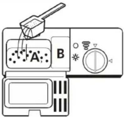 Klarstein Amazonia Eco 8 - Topping up the dishwashing liquid - 2