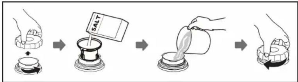Klarstein Amazonia Eco 8 - Filling up the rinsing salt container - 1