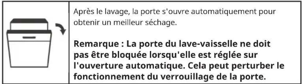 Klarstein Amazonia Eco 8 - Ouverture automatique - 1