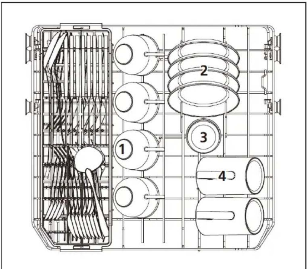Klarstein Amazonia Eco 8 - LOADING THE BASKETS (EN 60436) - 1