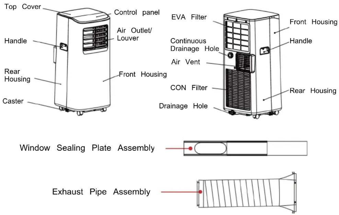 FAR CM523 - Components - 1