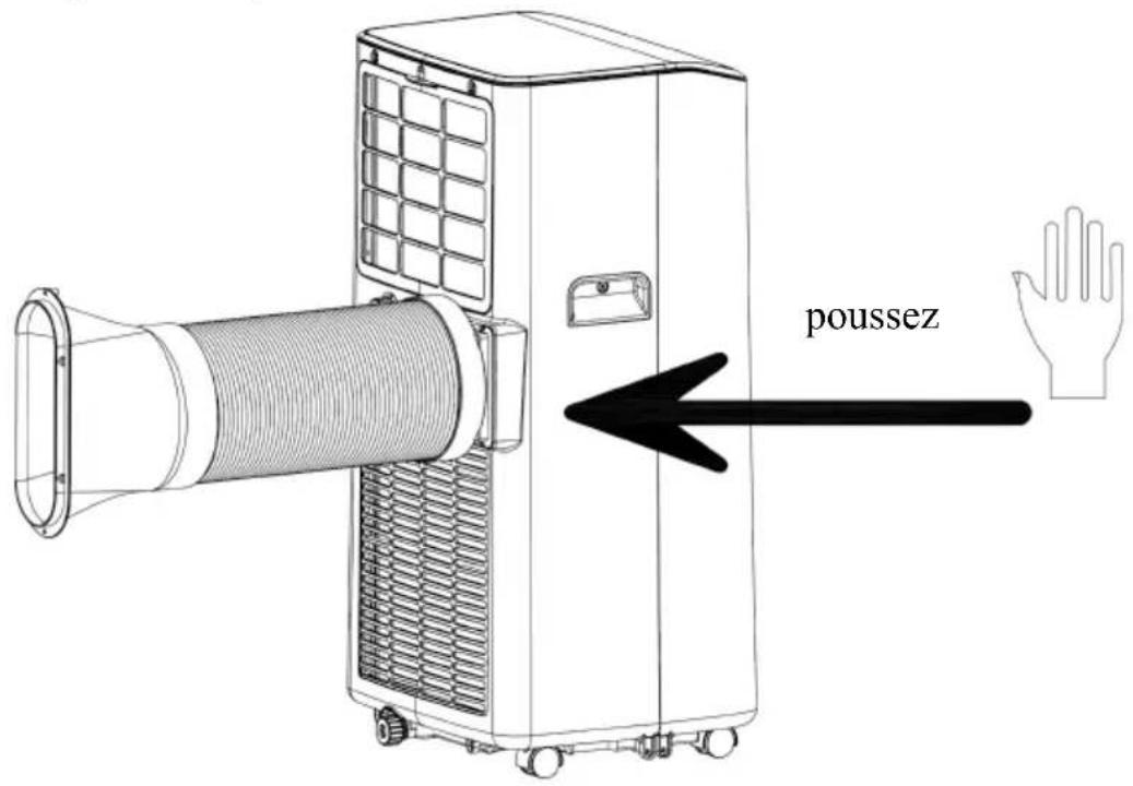 poussez