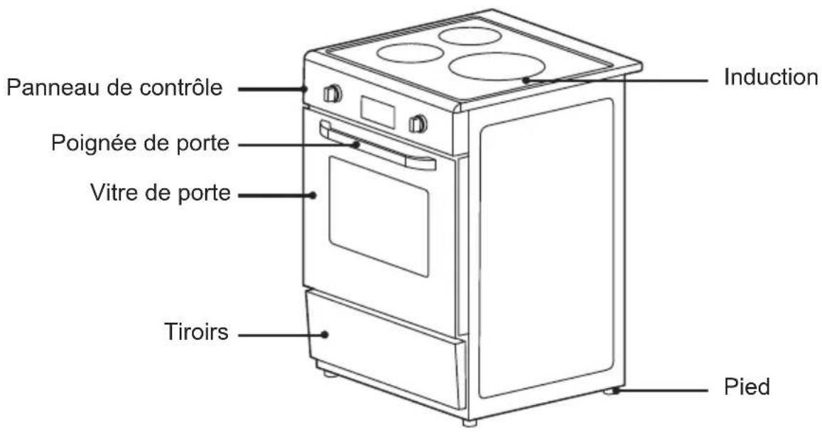 FAR CI50CBK - Produit - 1