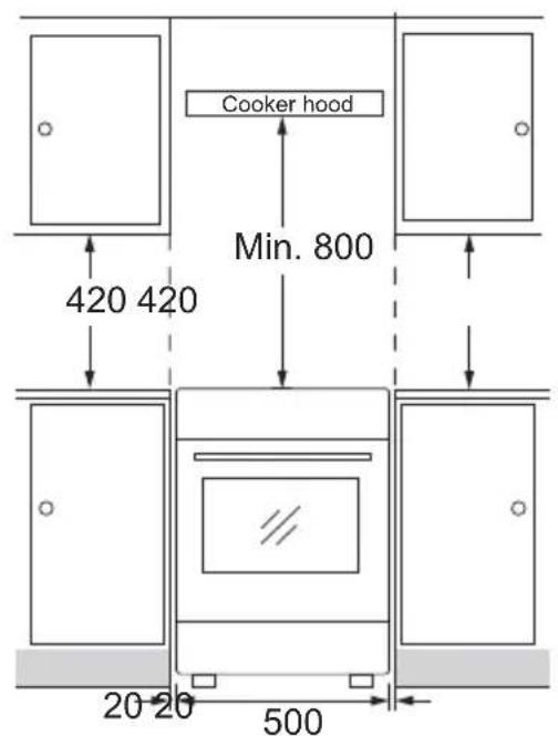FAR CI50CBK - Installation diagram - 2