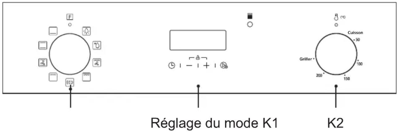 FAR CI50CBK - Étapes de fonctionnement du four - 1