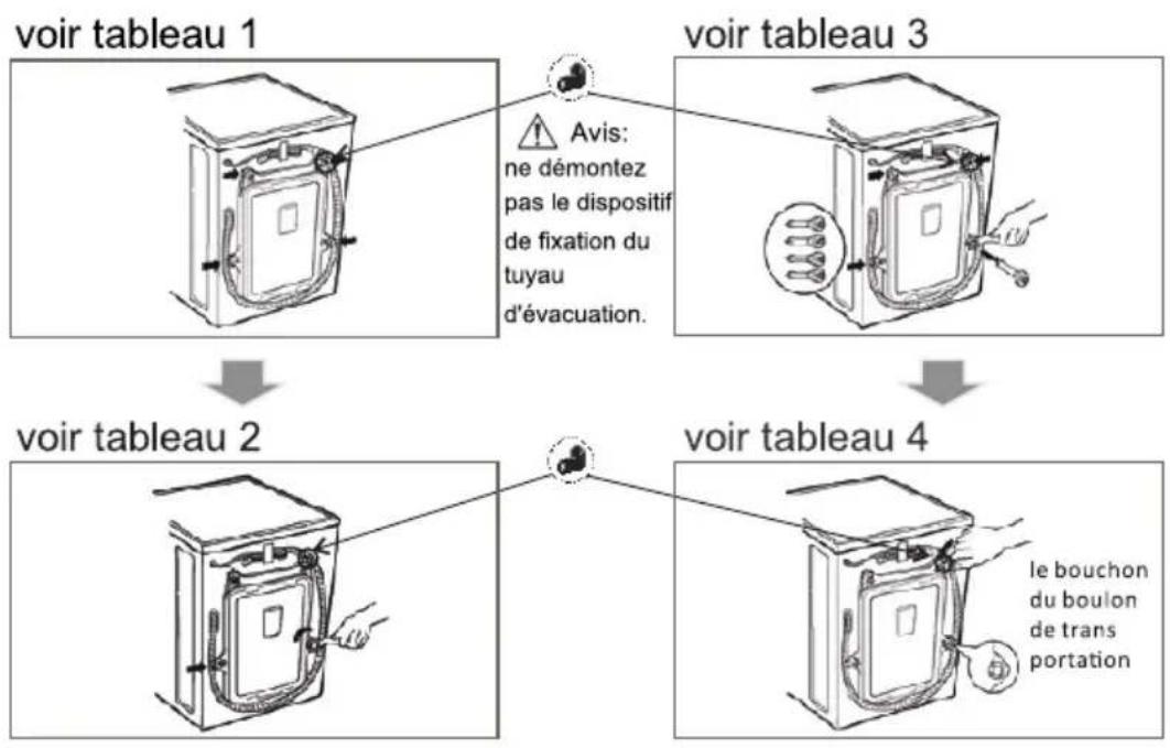FAR GLF610S24W - Retirer les boulons de transport - 1