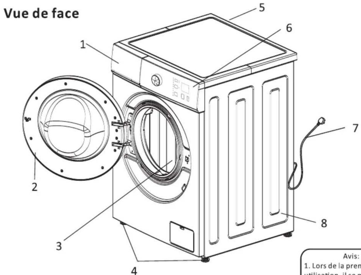 FAR GLF610S24W - DESCRIPTION DU PRODUIT - 1