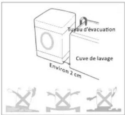FAR GLF610S24W - Positionnement de l'appareil - 1
