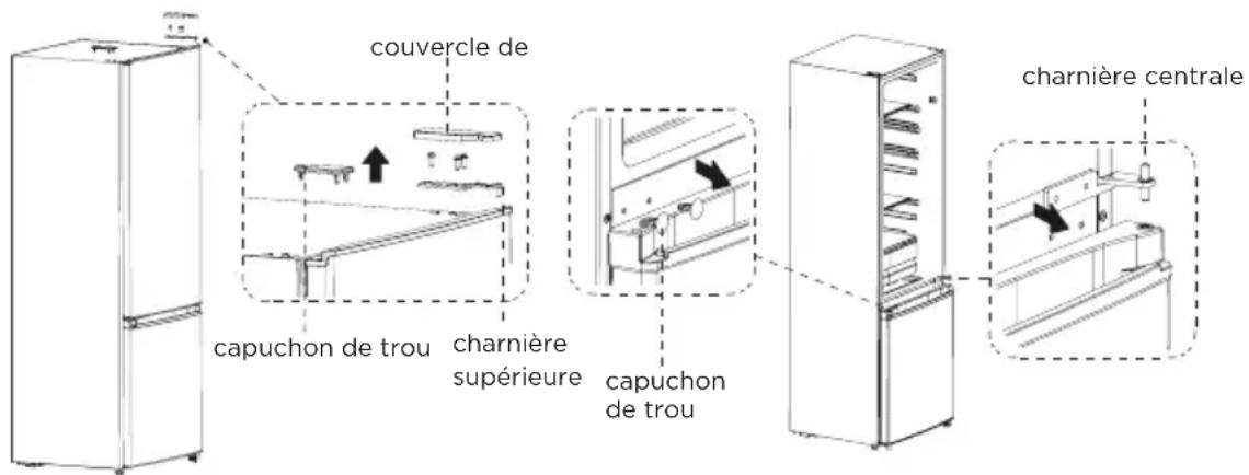 couvercle de capuchon de trou charnière supérieure capuchon de trou charnière centrale