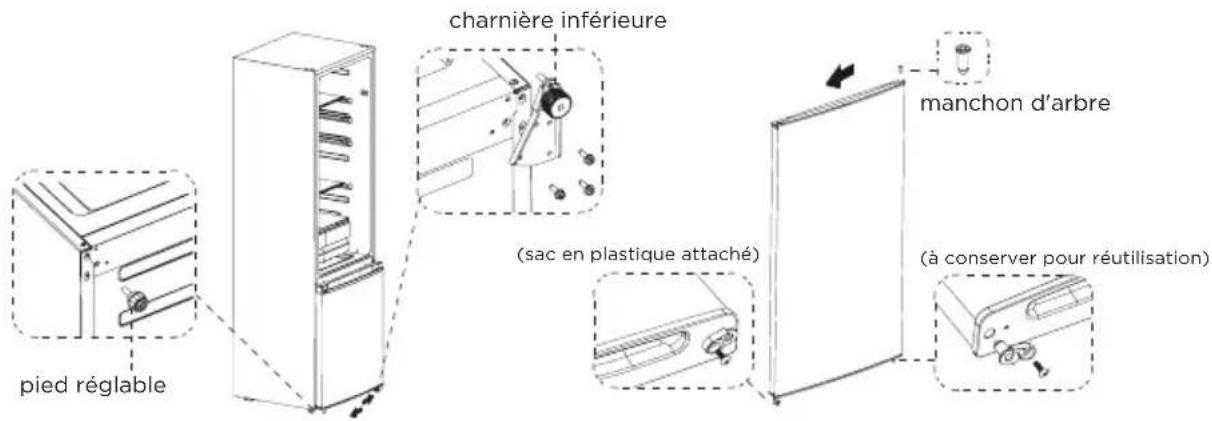 chied réglable charnière inférieure (sac en plastique attaché) manchon d'arbre (à conserver pour réutilisation)