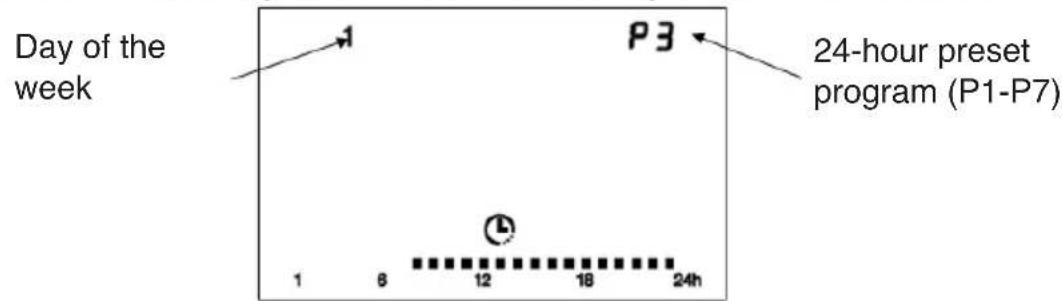 Kalia BAT-HT15HB - Program Mode - 2