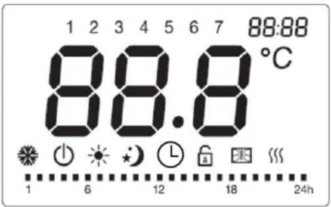 Kalia BAT-HT15HB - 1/ Panneau de contrôle - 9