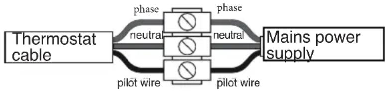 Kalia BAT-HT15HB - 3/ Electrical connection - 1