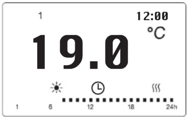 Kalia BAT-HT15HB - 3/ Fonctionnement - 1