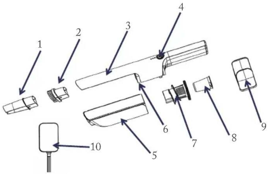 FAR HANDY VC24 - PRÉSENTATION GÉNÉRALE - 1