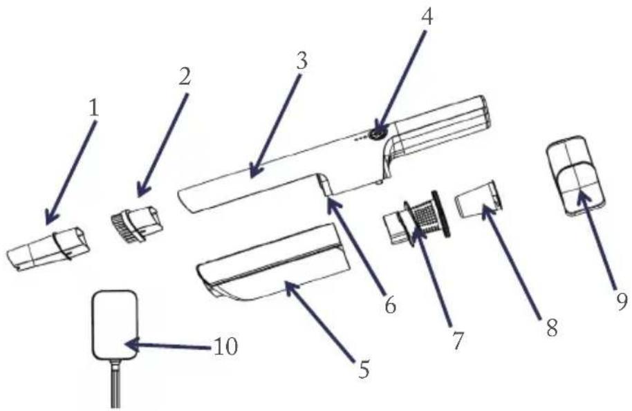 FAR HANDY VC24 - TECHNICAL PARAMETER - 1