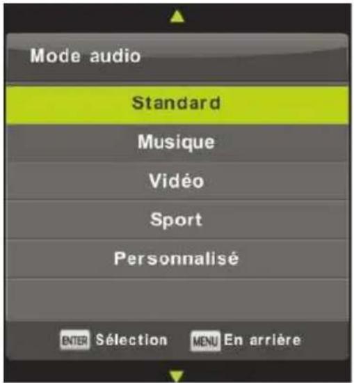 Mode audio Standard Musique Vidéo Sport Personnalisé ENTER Sélection MENU En arrêté