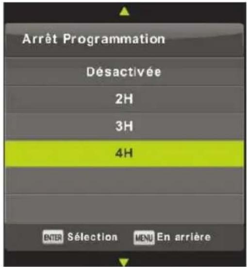 Arrêt Programmation Désactivée 2H 3H 4H ENTER Sélection MENU En arrêté