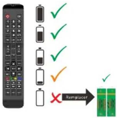 HIGH ONE HI3231HD-EL - A chaque installation ou en cas de déplacement - 1