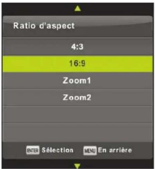 Ratio d'aspect 4:3 16:9 Zoom1 Zoom2 ENTER Sélection MENU En arrêté
