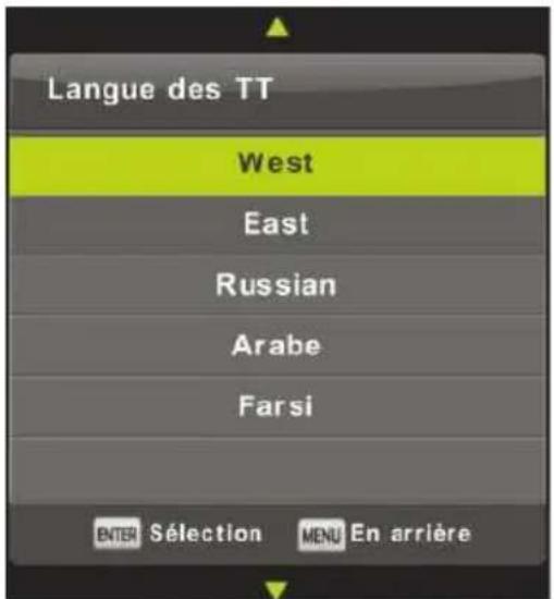 Langue des TT West East Russian Arabe Farsi ENTER Sélection MENU En arrêté