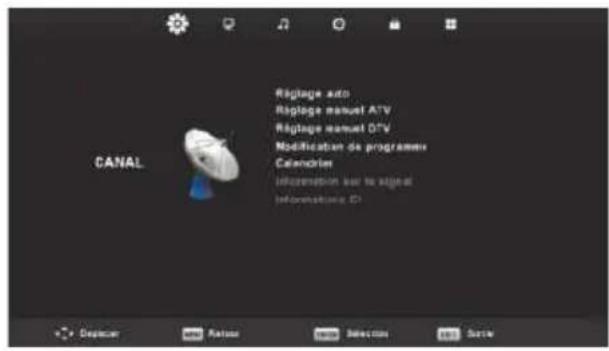 Réglage auto Réglage manuf ATV Réglage manuf ATV Modification de programmes Calendrier Information pour la agageal information ©1 CANAL Depacer Auto Directors Sorte