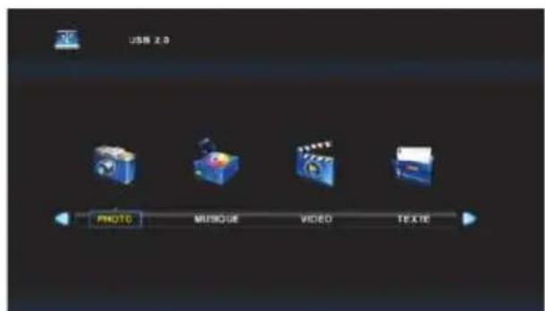USB 2.0 PHOTO MUSICSE VIDEO TEXRE