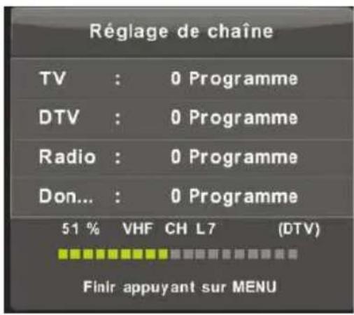 Réglage de chaîne TV : 0 Programme DTV : 0 Programme Radio : 0 Programme Don... : 0 Programme 51 % VHF CH L7 (DTV) Finir appuyant sur MENU