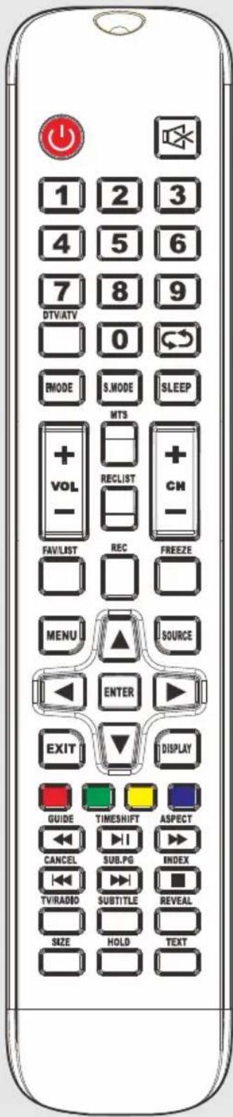1 2 3 4 5 6 7 8 9 DTV/ATV 0 MODE S.MODE SLEEP MTS + VOL RECLIST CM - FAV/LIST REC FREEZE MENU SOURCE ENTER EXIT DISPLAY GUIDE TIMESHIFT ASPECT CANCEL I TV/RADIO SUB.PG INDEX SUBTITLE REVEAL SIZE HOLD TEXT
