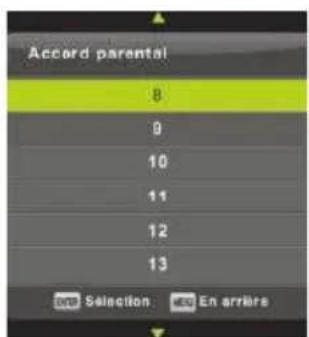 Accord parental 8 9 10 11 12 13 OK Selection OK En arrirés