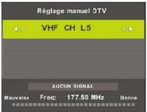 Réglage manuel DTV VHF CH L5 AUCUN SIGNAL Mauvaise Freq: 177.50 MHz Bonne