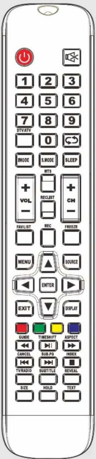 1 2 3 4 5 6 7 8 9 DTV/ATV 0 BMODE S.MODE SLEEP MTS + VOL + RECLIST + CH - FAV/LIST REC FREEZE MENU SOURCE ENTER EXIT DISPLAY GUIDE TIMESHIFT ASPECT CANCEL SUB.PG INDEX TV/RADIO SUBTITLE REVEAL SIZE HOLD TEXT