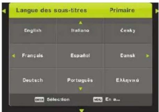 Langue des sous-titres Primaire English Italiano Česky Français Español Dansk Deutsch Português EALayvirá ENTER Sélection MENU En a...