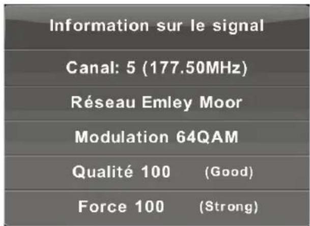 Information sur le signal Canal: 5 (177.50MHz) Réseau Emley Moor Modulation 64QAM Qualité 100 (Good) Force 100 (Strong)