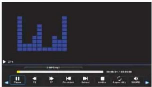 HIGH ONE HI3231HD-EL - Musique - 2