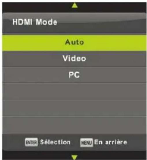 HDMI Mode Auto Video PC ENTER Sélection MENU En arrière