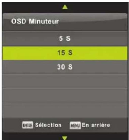 OSD Minuteur 5 S 15 S 30 S ENTER Sélection MENU En arrêté