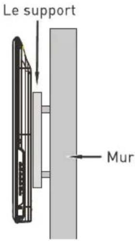 HIGH ONE HI3231HD-EL - FIXATION MURALE - 2