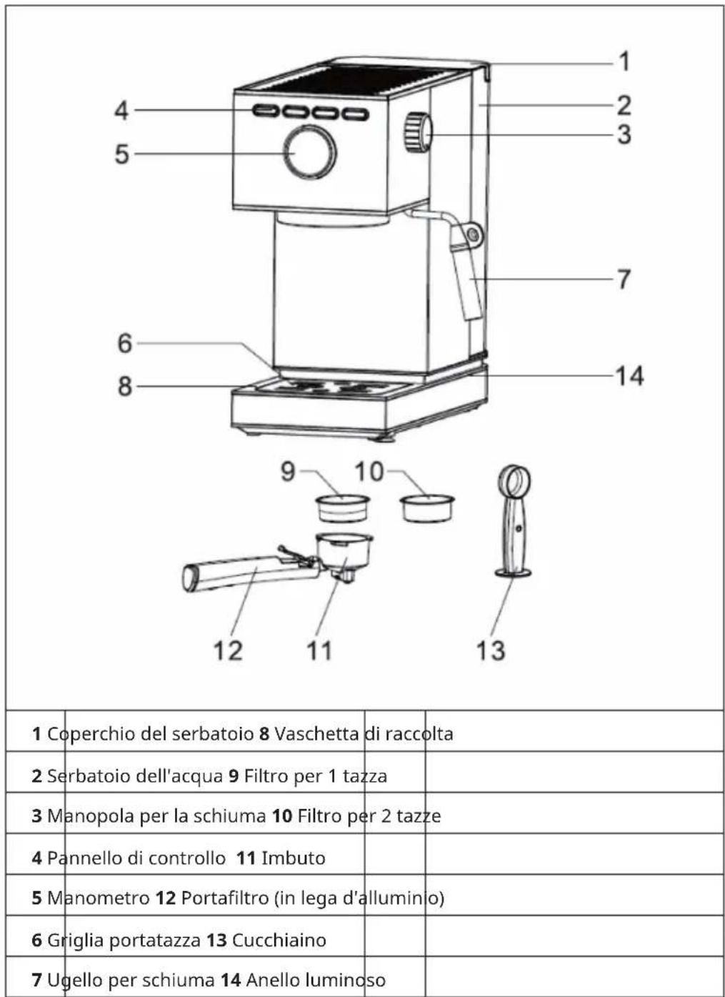 Klarstein Pausa - DESCRIZIONE DEL DISPOSITIVO - 1