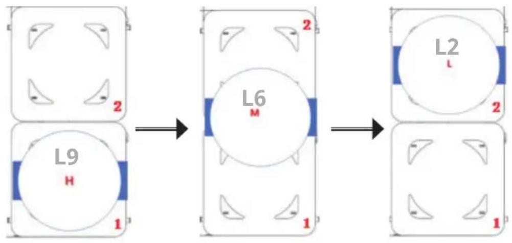 Klarstein Masterzone 77 Hybrid - Attivazione della funzione Smart-Flex: - 1